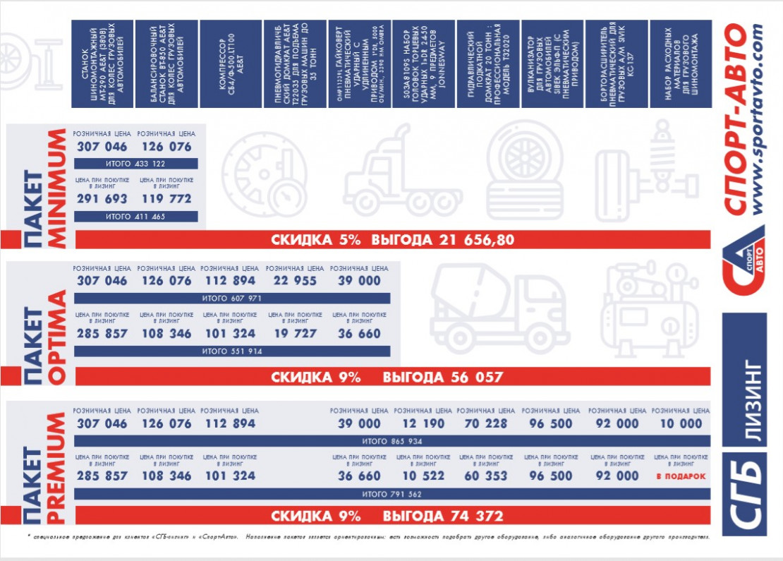 лизинг оборудования для шиномонтажа